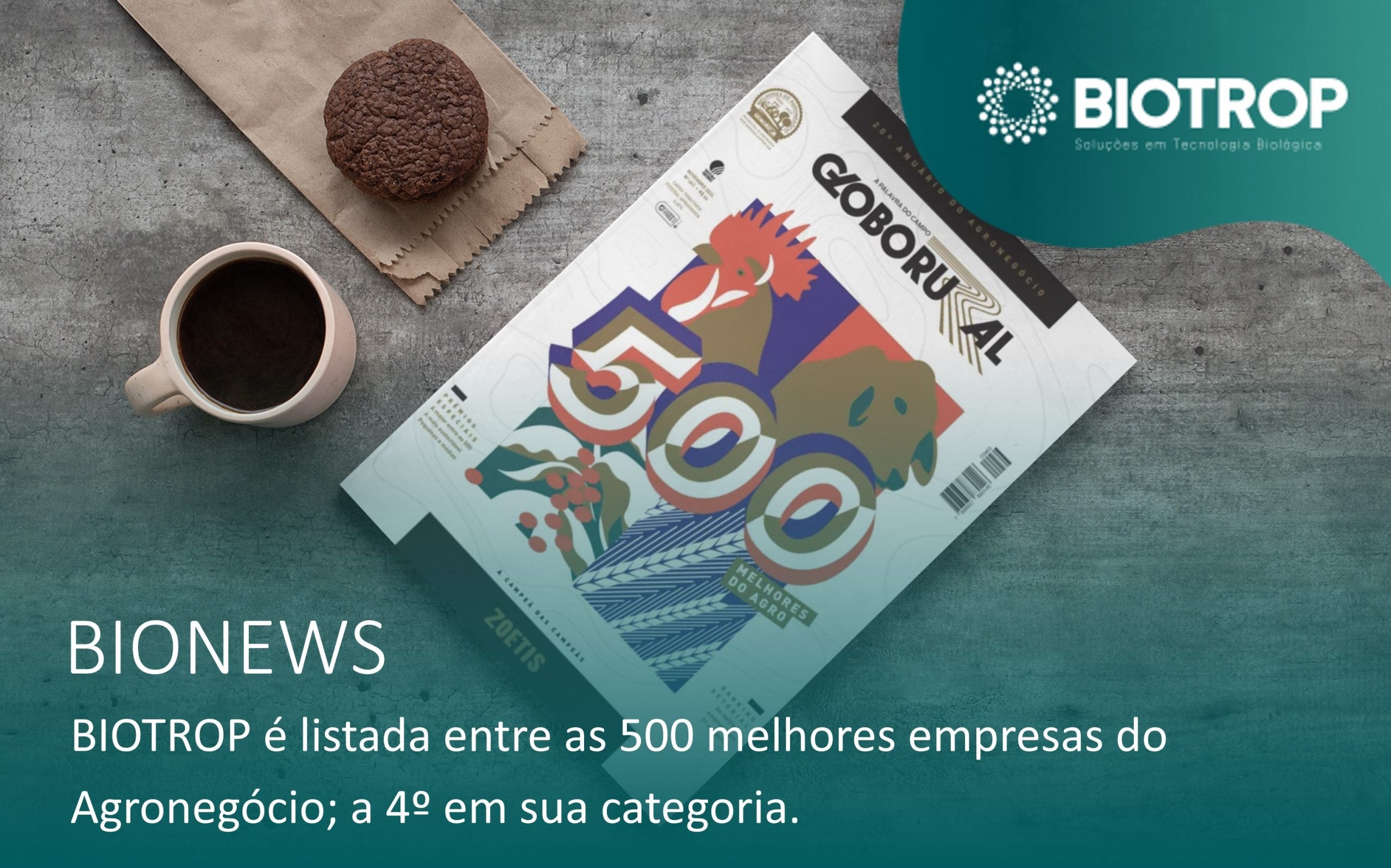 BITROP - 500 melhores do agro 2024